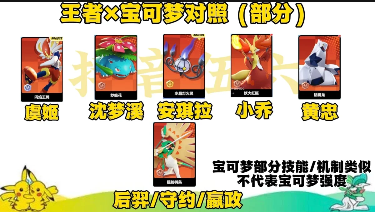 宝可梦大集结与王者里相似的英雄有哪些